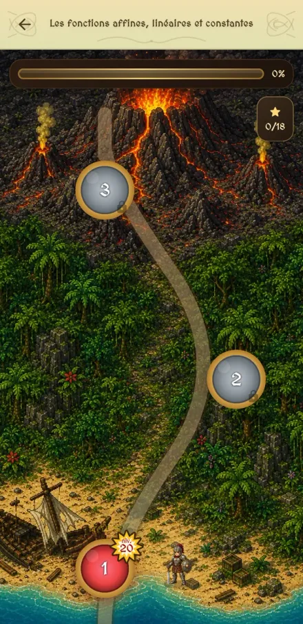 Capture d’écran de MathVentura : la carte d’un chapitre sur les fonctions, dont les étapes sont reliées par un chemin entre volcans et jungle